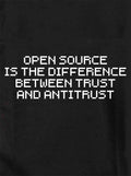 Open Source is The Difference Between Trust and Antitrust product image 1