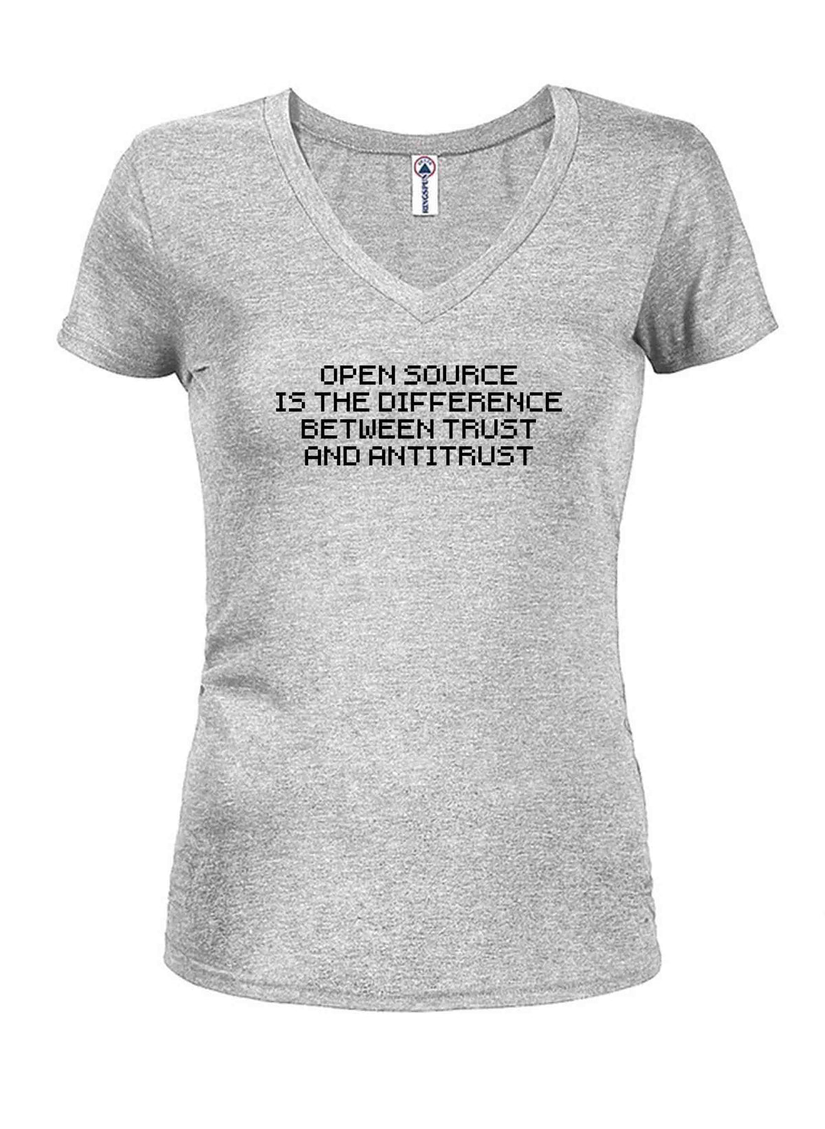 Open Source is The Difference Between Trust and Antitrust product image 15