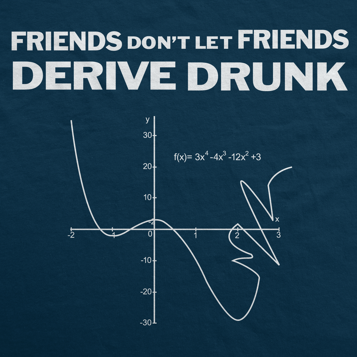 Don't Drink and Derive Men's T Shirt product image 2